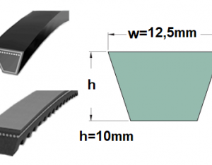 kl.rem. XPA 12,5x1232 / 13AV 1250 TGX