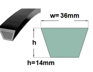 kl.rem.36x1206Lw/1140Li